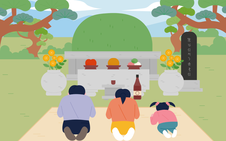 성묘(省墓): 뜻, 유래, 성묘 방법, 성묘를 하는 이유 - 조상님복덕방 블로그