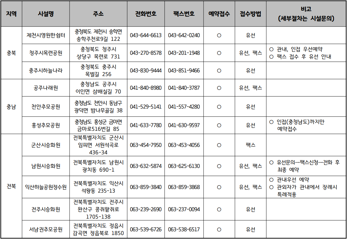 화장장 예약