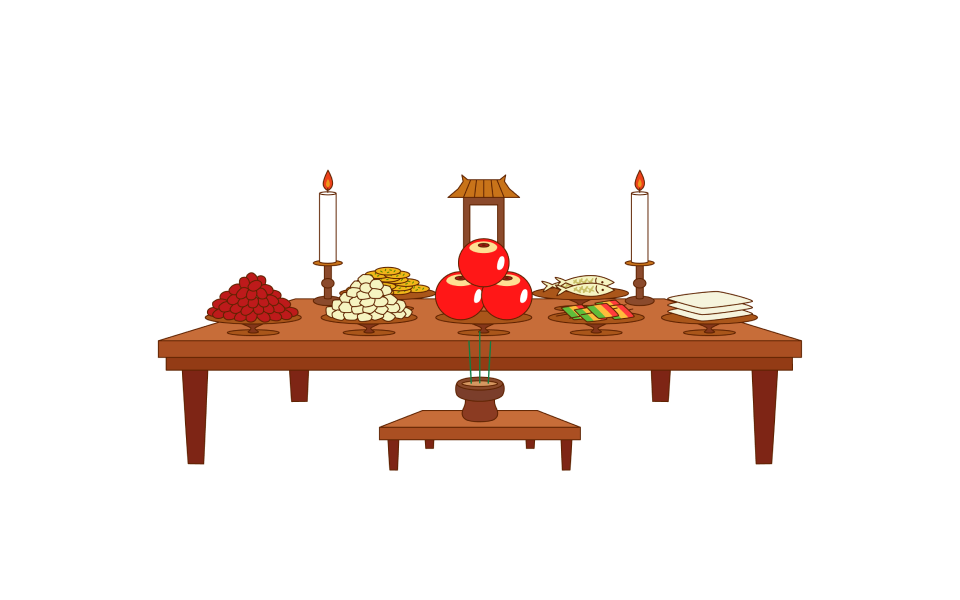 추석 차례