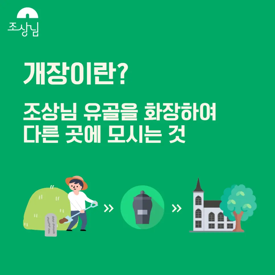 개장 뜻